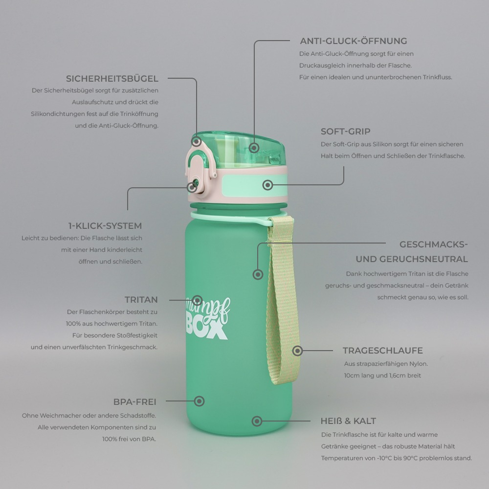 auslaufsichere_trinkflasche_kinder_kohlensaeure_bpa_frei_350ml_gruen_2 Auslaufsichere Trinkflasche für Kinder in grün. BPA-frei und Kohlensäure geeignet. Ideal für Schule und Kindergarten. 350ml Fassungsvermögen. Halbfront- Halbseitenansicht mit Fruchtsieb und Nylon-Trageschlaufe. Flaschenkörper aus Tritan. Geruchs- und Geschmacksneutral