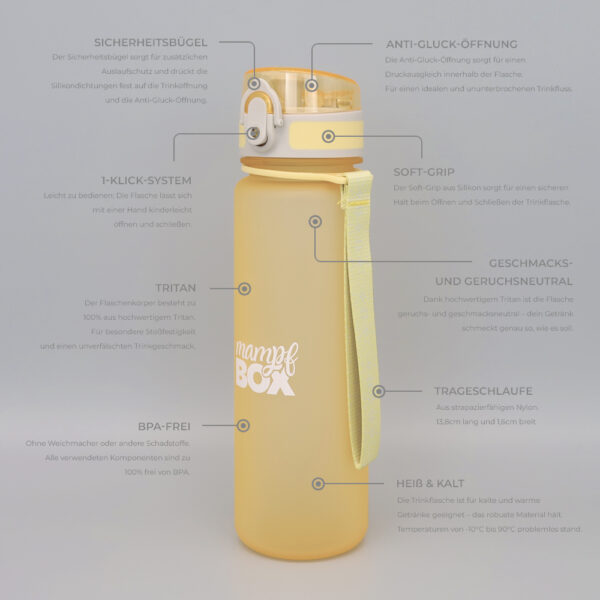 Auslaufsichere Trinkflasche 500ml – Für Kinder