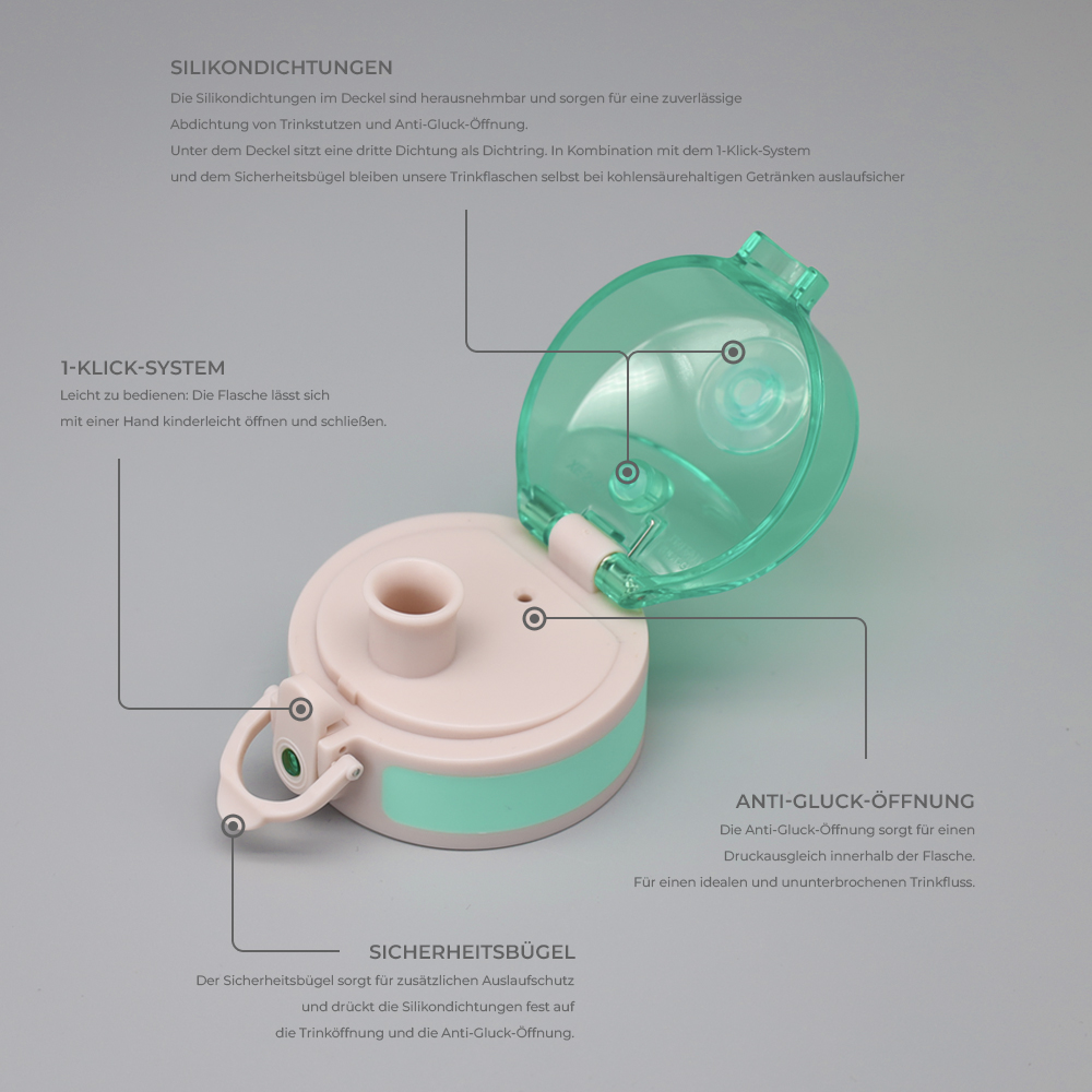 Deckel der Wasserflasche mit Sicherheitsbügel und Dichtung