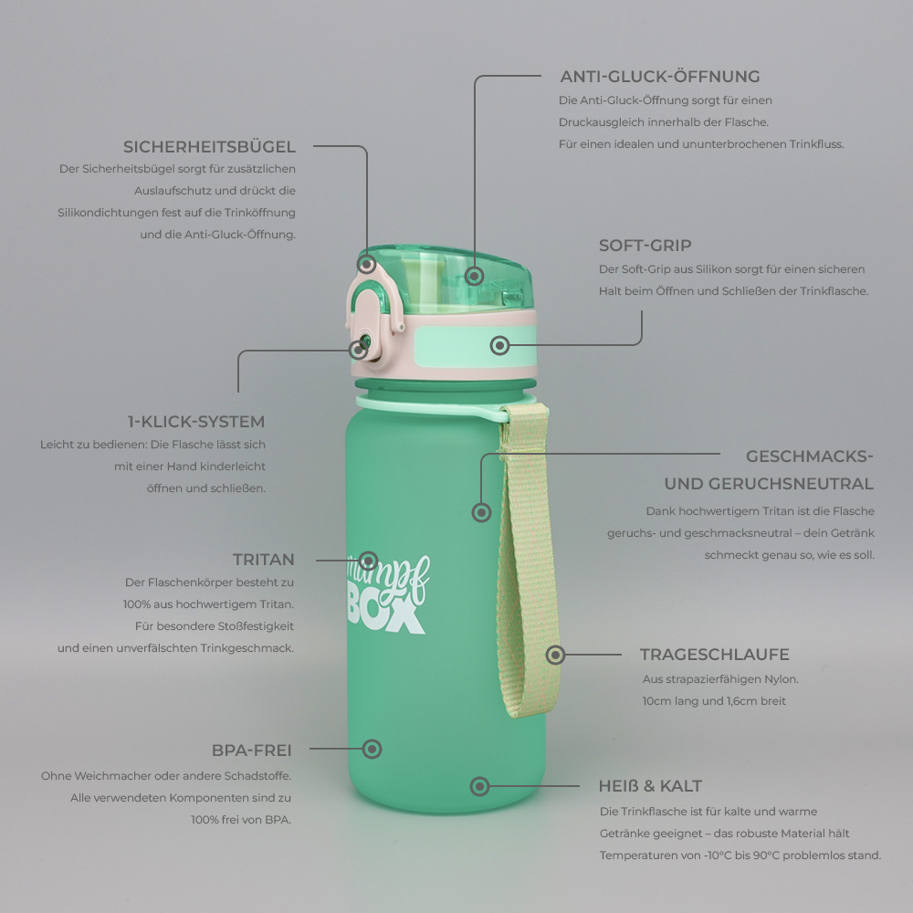 Kinder Wasserflasche in Grün aus BPA-freiem Material