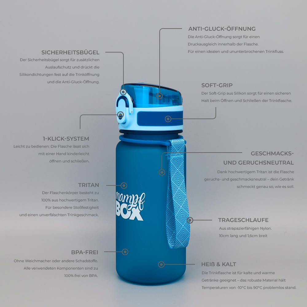 Kinder Trinkflasche in Blau aus BPA-freiem Material