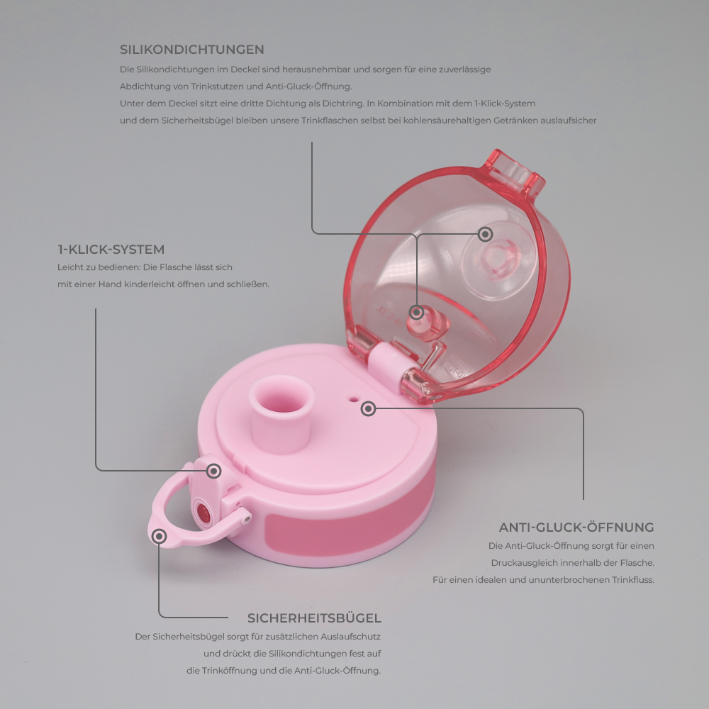 Deckel der pinken Trinkflasche mit Sicherheitsbügel und Dichtung