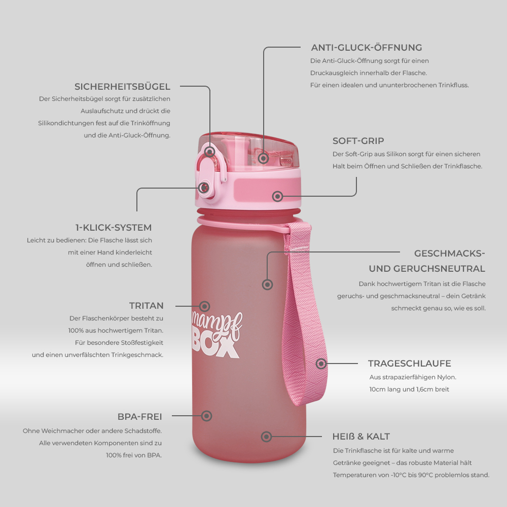 Trinkflasche für Kindergarten in Pink aus BPA-freiem Material