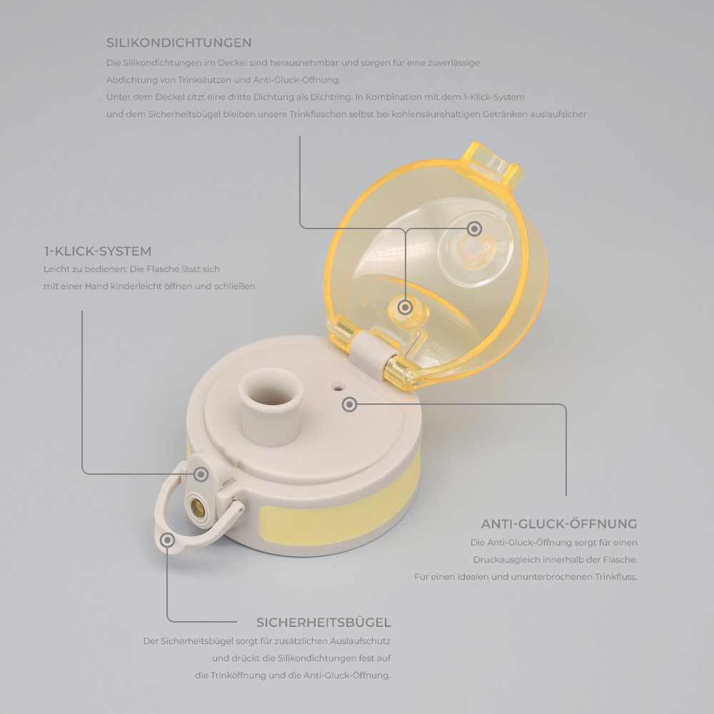 Deckel der Trinkflasche mit Sicherheitsbügel und Dichtung