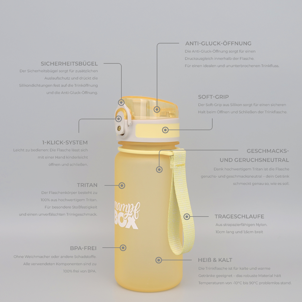 Trinkflasche für Schule in Gelb aus BPA-freiem Material