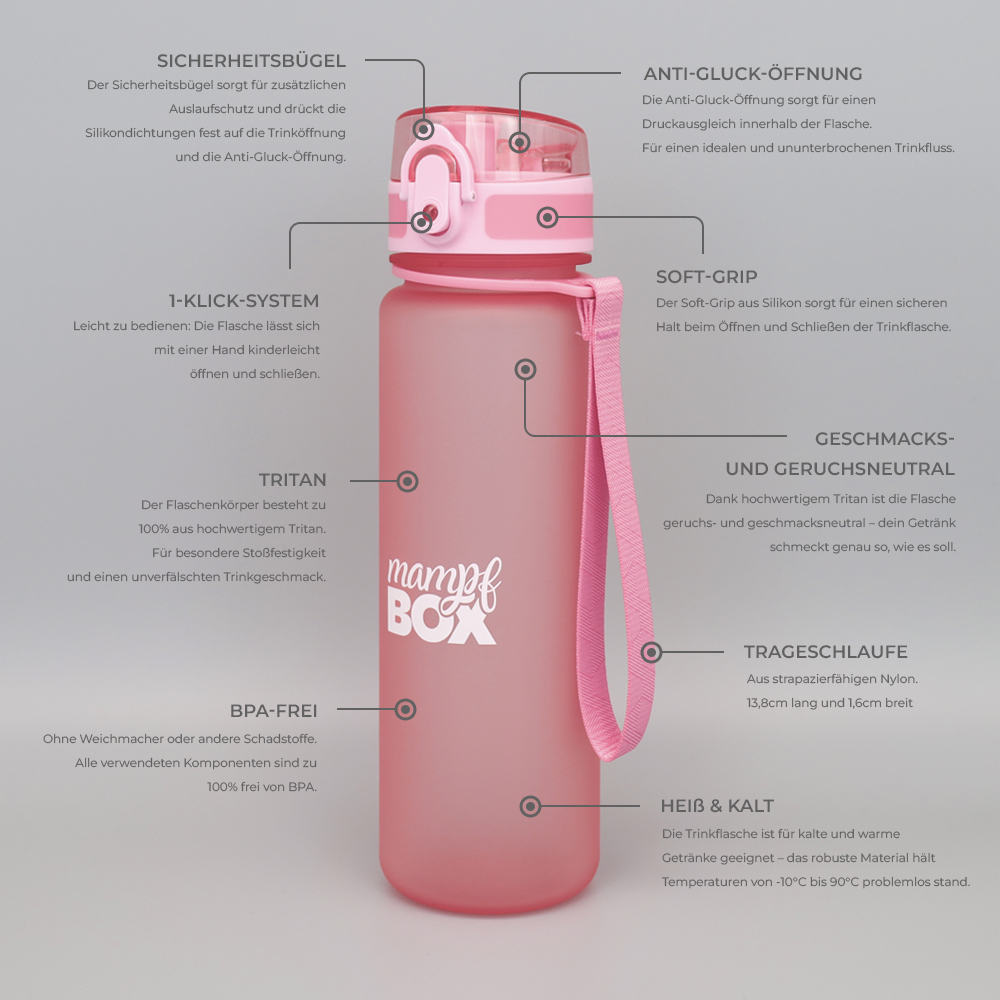 Tritan Trinkflasche in Pink aus BPA-freiem Material