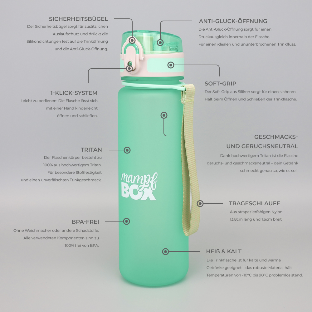 Wasserflasche für Kinder in Grün aus BPA-freiem Material